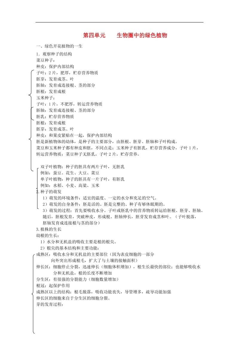 （江西专版）2018年中考生物总复习第四单元生物圈中的绿色植物知识点小结.doc_第1页