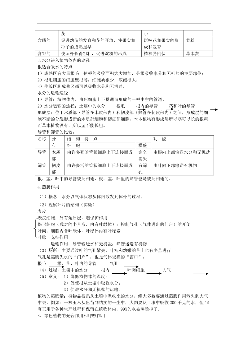 （江西专版）2018年中考生物总复习第四单元生物圈中的绿色植物知识点小结.doc_第3页