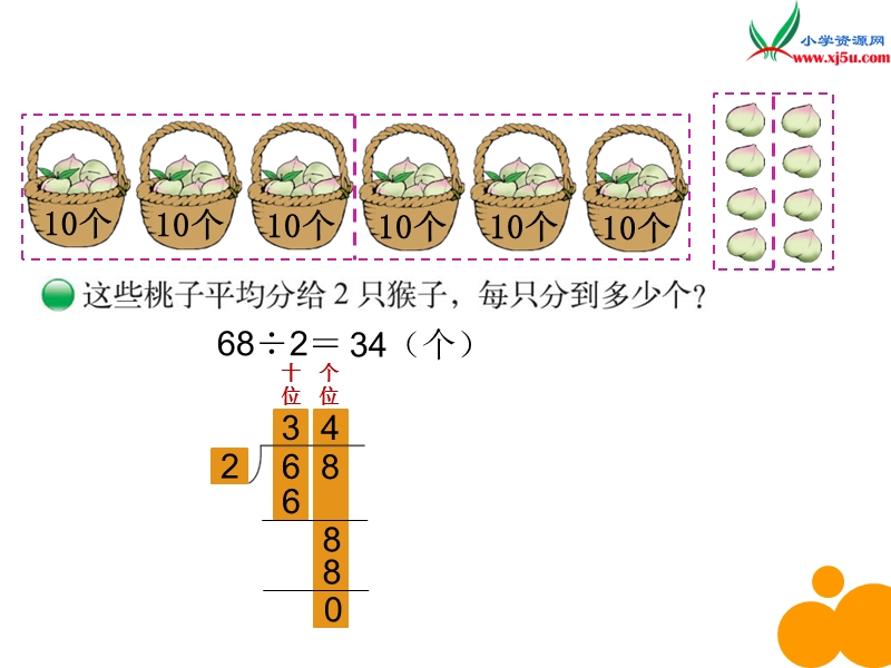 2015年春新北师大版三年级下册数学：第1单元除法《分桃子》课件.ppt_第3页