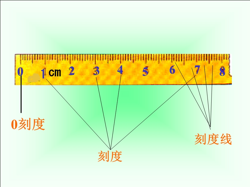 （北师大版）一年级数学课件 厘米的认识.ppt_第3页