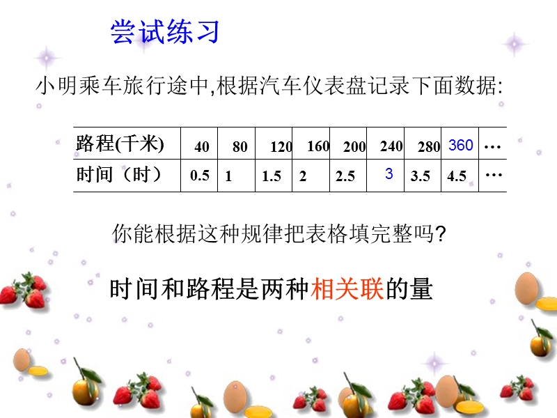 （北师大版）六年级数学课件 正比例的意义.ppt_第3页