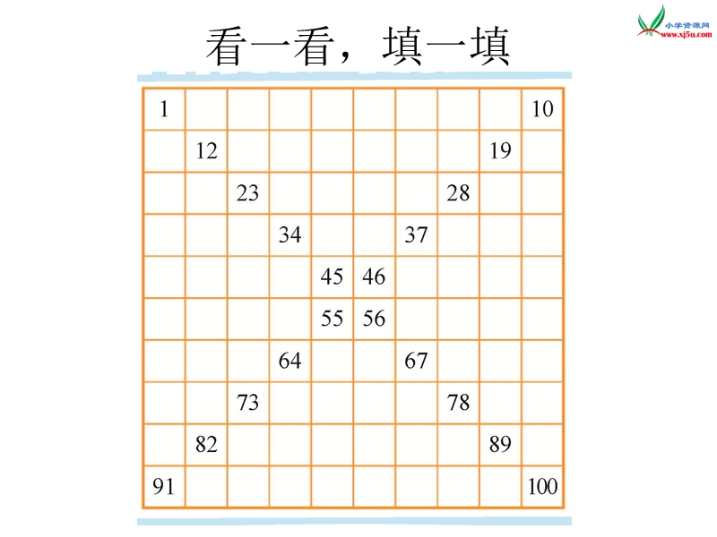 2016春北师大版 一年级下数学课件（a）-做个百数表.ppt_第1页