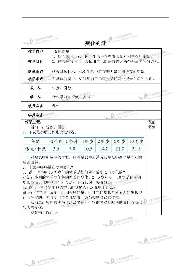 （北师大版）六年级数学下册教案 变化的量 4.doc_第1页