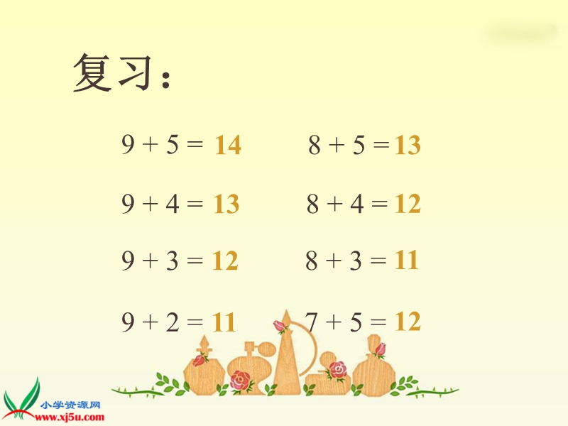 （人教版）一年级数学上册课件 5、4、3、2加几.ppt_第3页