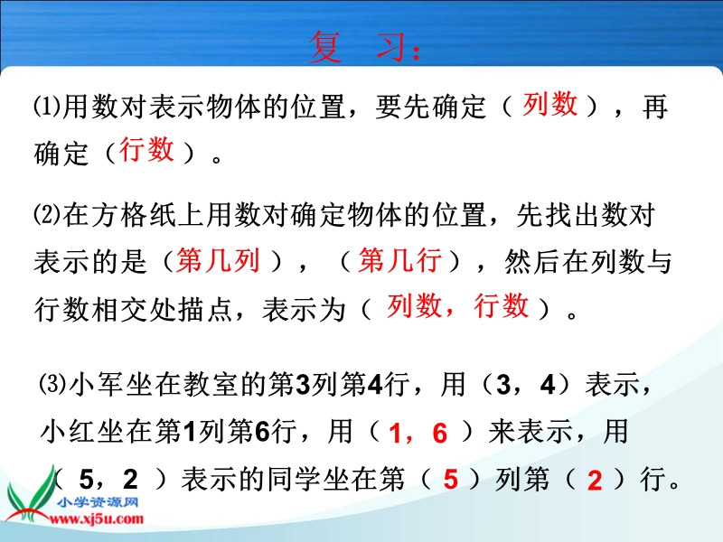 (人教版)六年级数学上册 单元位置练习课.ppt_第2页