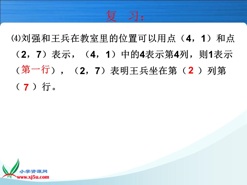 (人教版)六年级数学上册 单元位置练习课.ppt_第3页