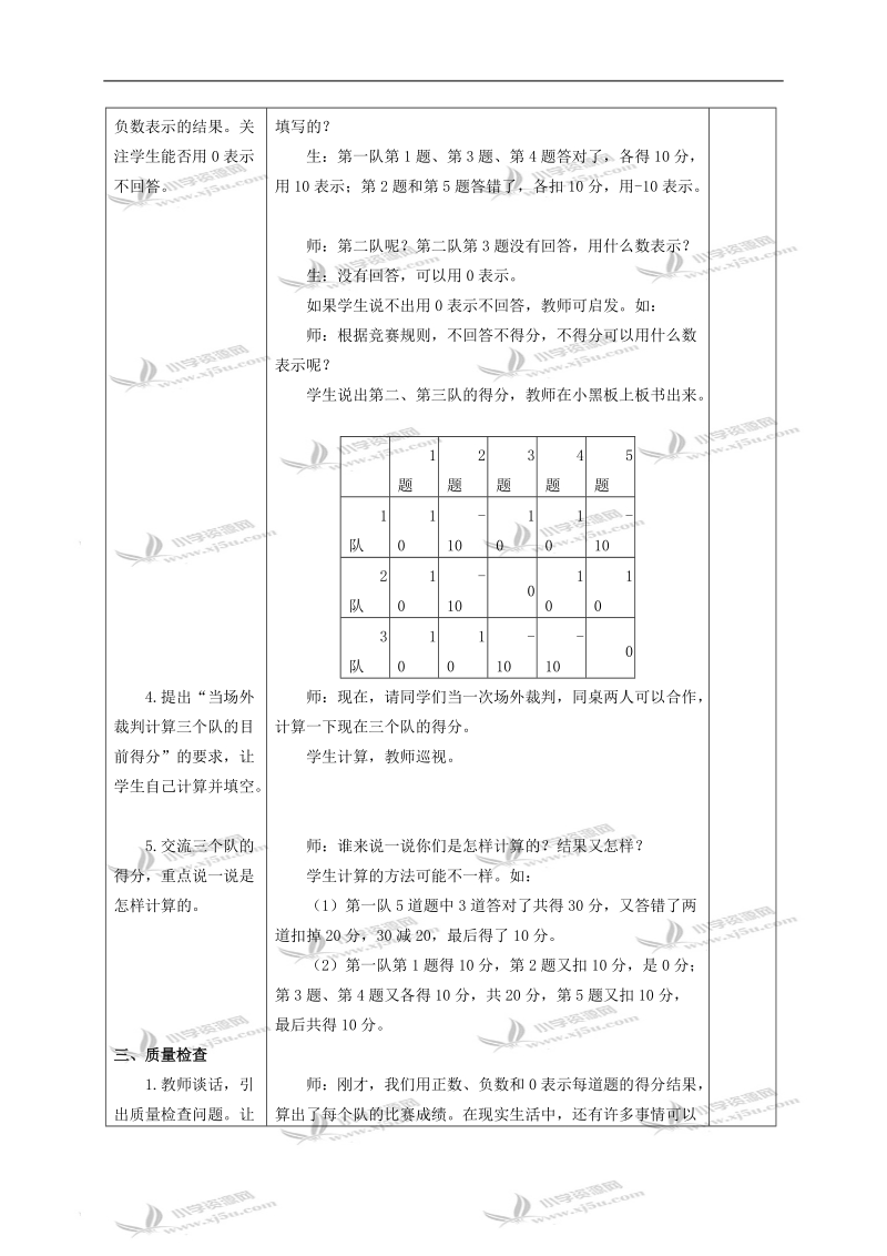 （冀教版）五年级数学下册教案 用正、负数表示事物.doc_第2页