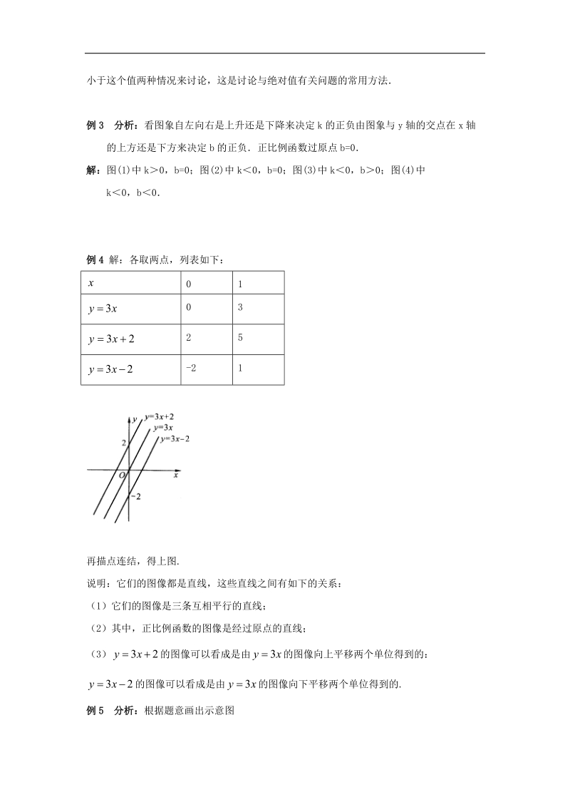 2018年八年级数学下册10.2一次函数和它的图像典型例题2素材（新版）青岛版.doc_第3页