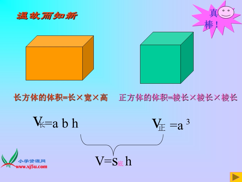 （冀教版）六年级数学下册课件 圆柱的体积 6.ppt_第3页