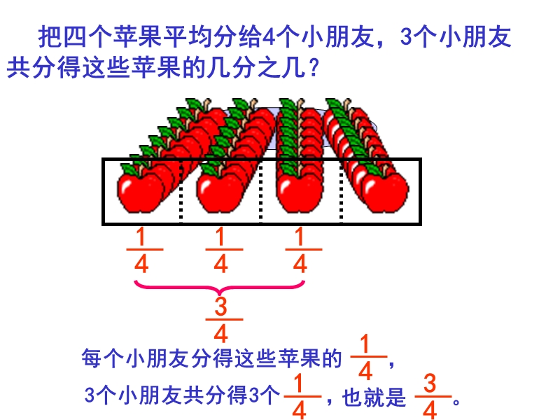 （冀教版）三年级数学下册课件 认识几分之几.ppt_第3页