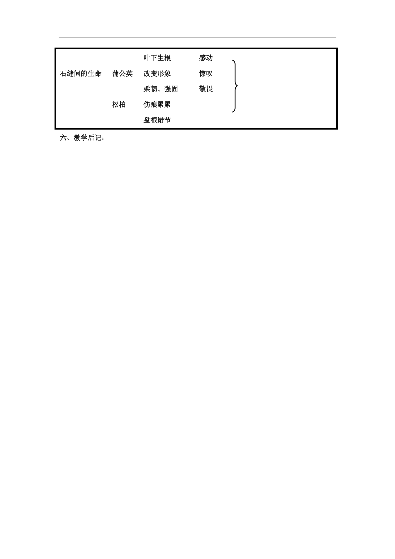 （语文版）2015-2016年九年级下册第一单元心灵感悟2.石缝间的生命教案2（语文）.doc_第3页