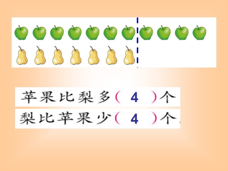 (人教新课标)一年级下数学课件-两数相差多少的实际问题（2014秋） (2).ppt_第2页