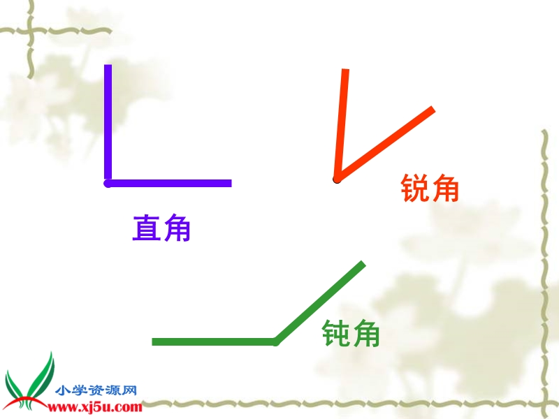 （北师大版）四年级数学上册课件 角的度量、角的分类和画角.ppt_第3页