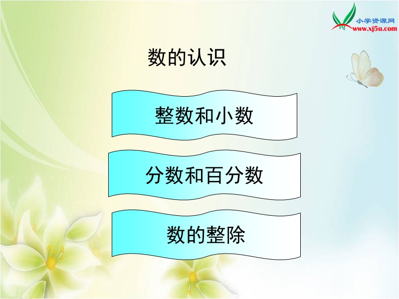 2015--2016学年六年级数学下册课件：6.1.3《数的认识》（三）（人教新课标 2014秋）.ppt_第1页