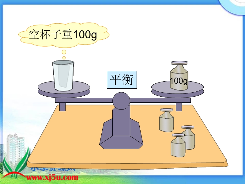 （北师大版）四年级数学下册课件 方程的意义 1.ppt_第3页