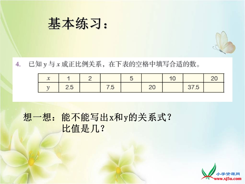 2015--2016学年六年级数学下册课件：4.7《正比例、反比例》的练习（人教新课标 2014秋）.ppt_第3页