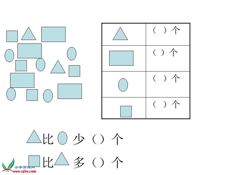 （人教版）四年级数学下册课件 三角形的分类 6.ppt_第1页