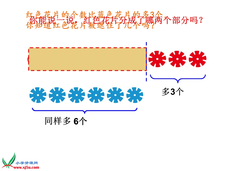 2016春苏教版数学一下4.6《求两个数相差多少的实际问题》ppt课件2.ppt_第3页