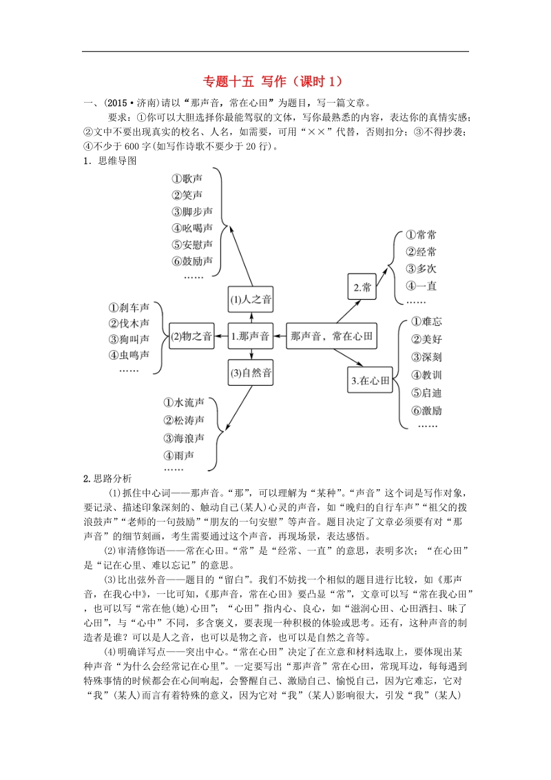 （济南专版）2018年中考语文总复习专题十五写作（课时1）.doc_第1页