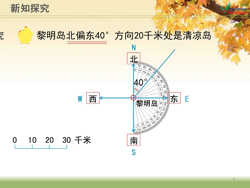 2016年六年级下册数学课件：确定位置例2（苏教版 2014秋）.ppt_第3页