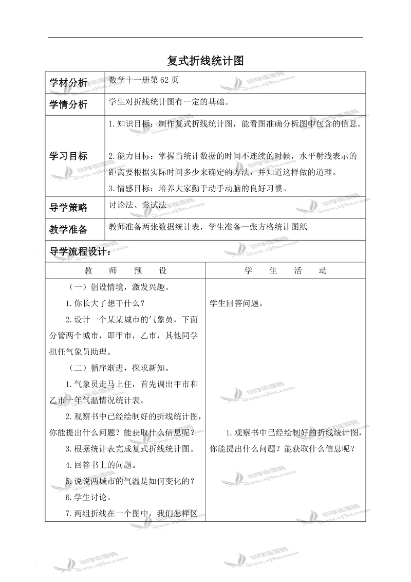 （北师大版）六年级数学上册教案 复式折线统计图 4.doc_第1页