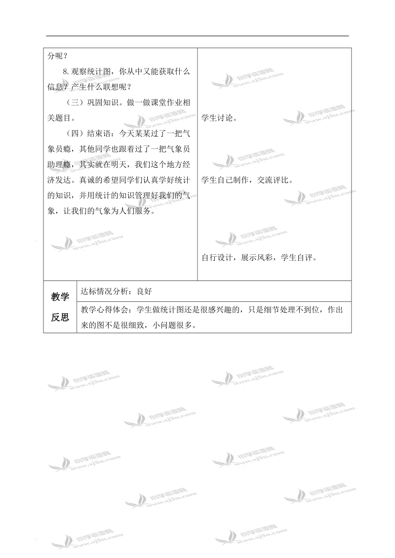 （北师大版）六年级数学上册教案 复式折线统计图 4.doc_第2页