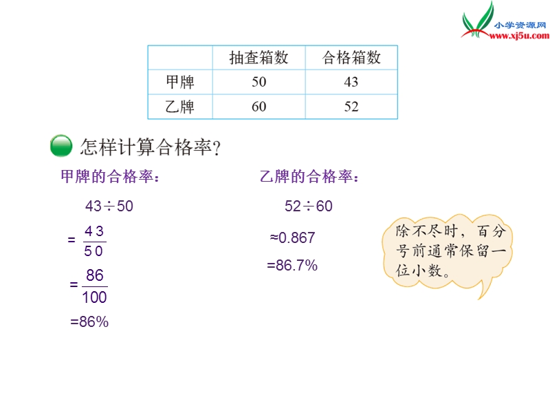 2016秋（北师大版）六年级上册数学课件第四单元 合格率.ppt_第3页