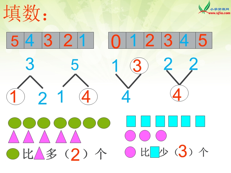 (北京版)一年级数学上册课件 3.认识10以内的数.ppt_第3页