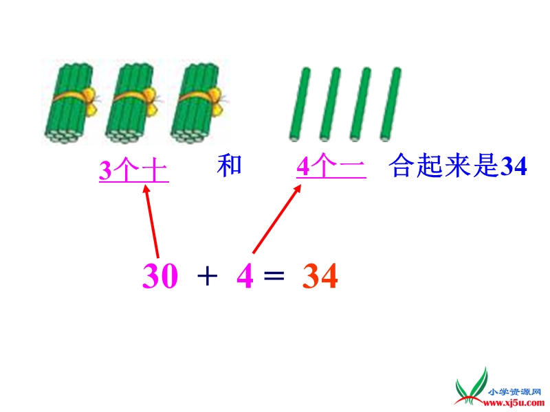 2016春苏教版数学一下3.4《整十数加一位数及相应的减法》ppt课件2.ppt_第3页