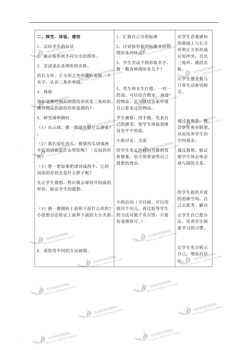 （冀教版）一年级数学下册教案 认识三角形、圆.doc_第2页