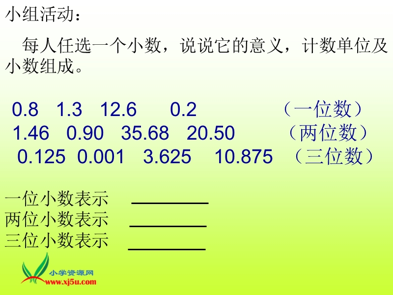 （北京版）四年级数学下册课件 小数复习.ppt_第2页