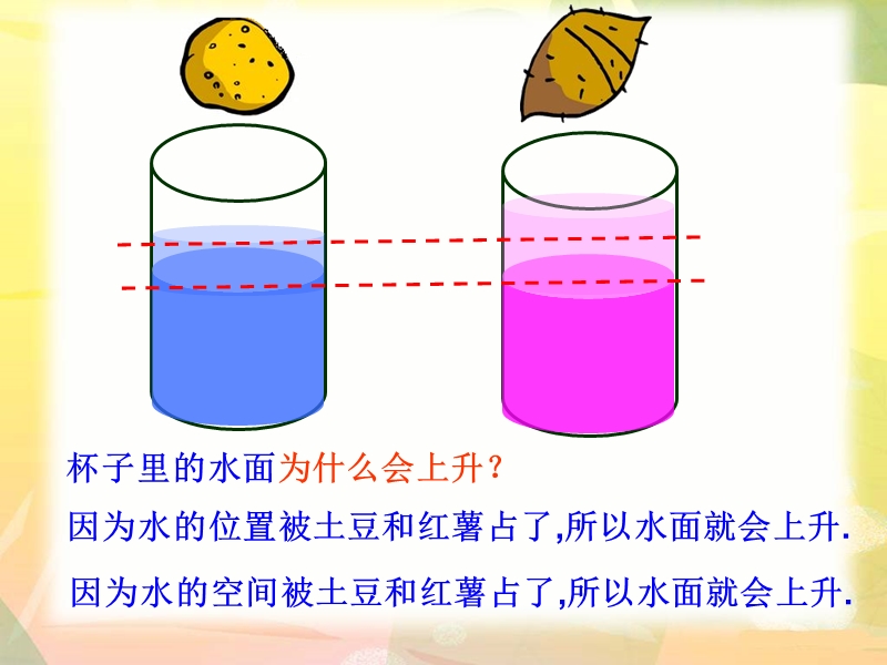 （北师大版）五年级数学下册课件 体积与容积三.ppt_第3页