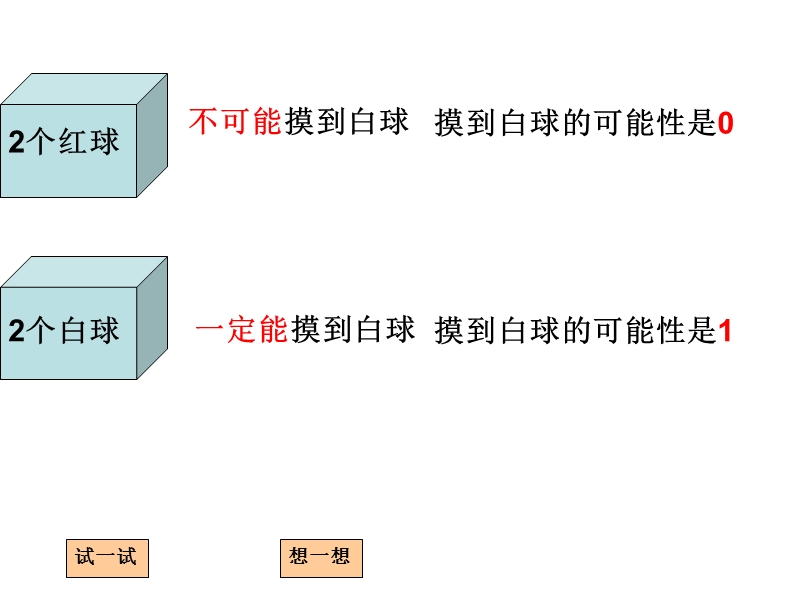 （北师大版）五年级数学课件 上册摸球游戏1.ppt_第3页