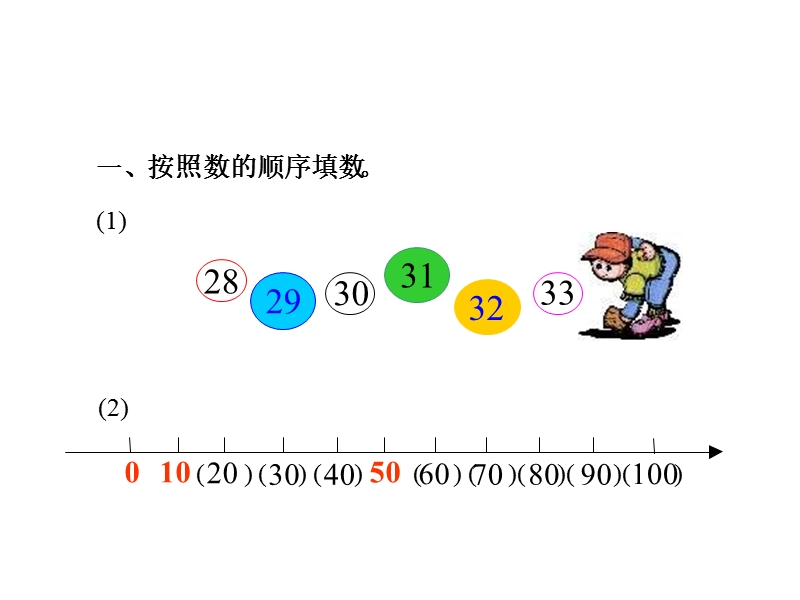 2016春北京版 一年级数学下册 《比较100以内数的大小》ppt课件.ppt_第2页