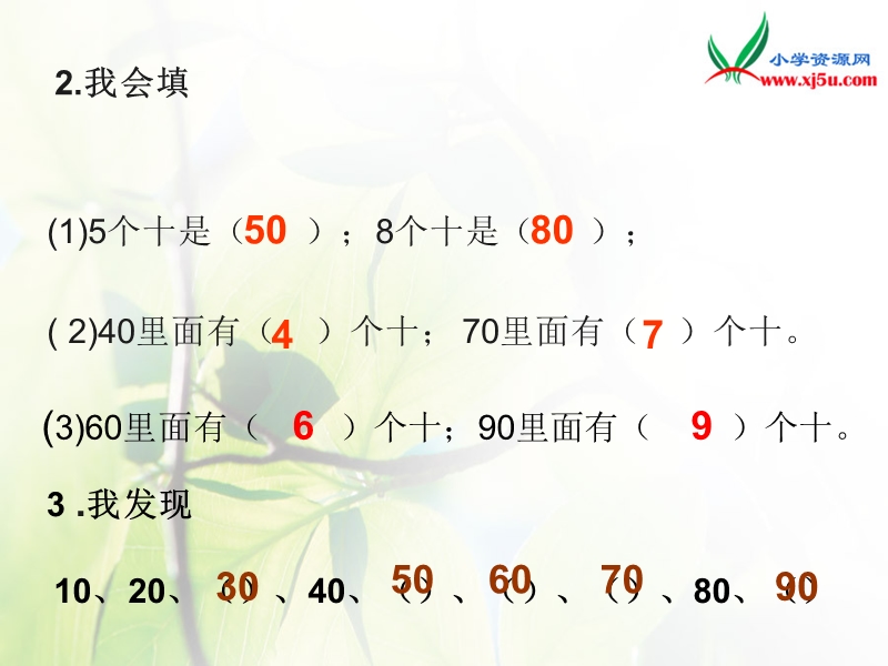 2016人教新课标（2014秋） 小学数学一下6.1《整十数加、减整十数》ppt课件1.ppt_第3页