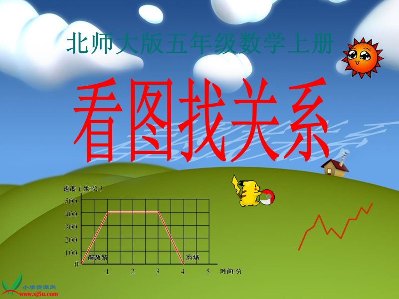 （北师大版）五年级数学上册课件 看图找关系 3.ppt_第1页