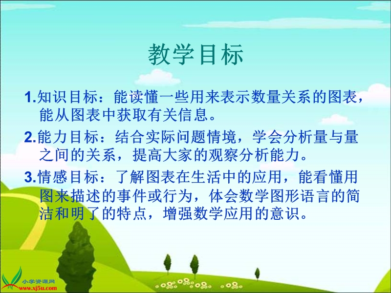 （北师大版）五年级数学上册课件 看图找关系 3.ppt_第2页