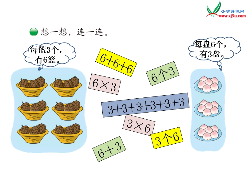 2016秋（北师大版）二年级上册数学课件第三单元  动物聚会.ppt_第3页