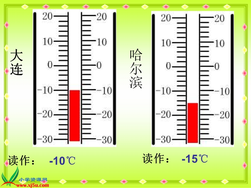 （北京版）四年级数学下册课件 生活中的正负数 1.ppt_第3页