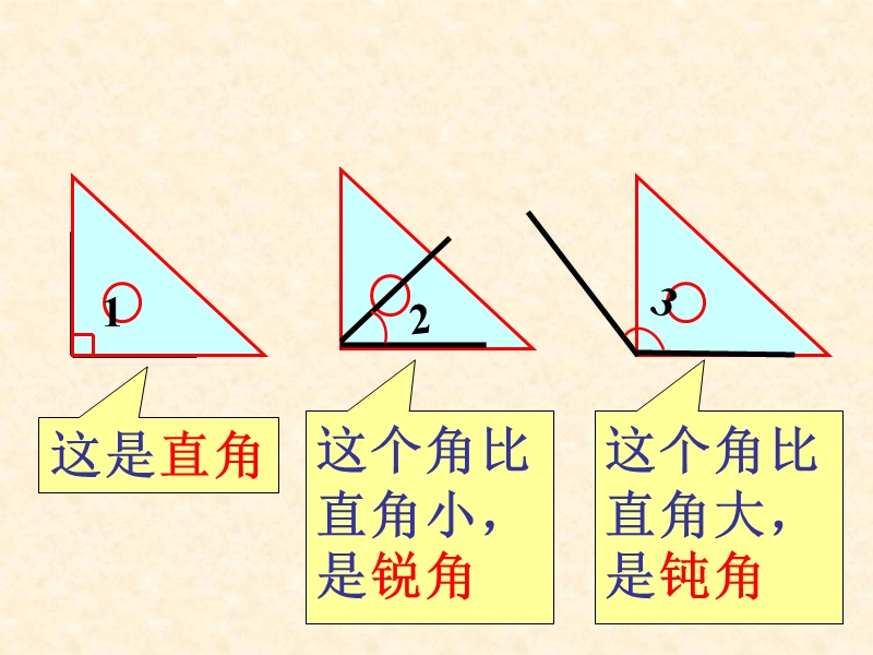 （北师大版）二年级数学课件 认识角7.ppt_第3页