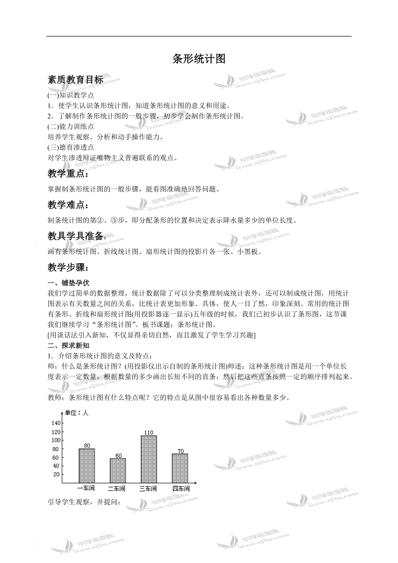 （人教版）六年级数学下册教案 条形统计图.doc_第1页