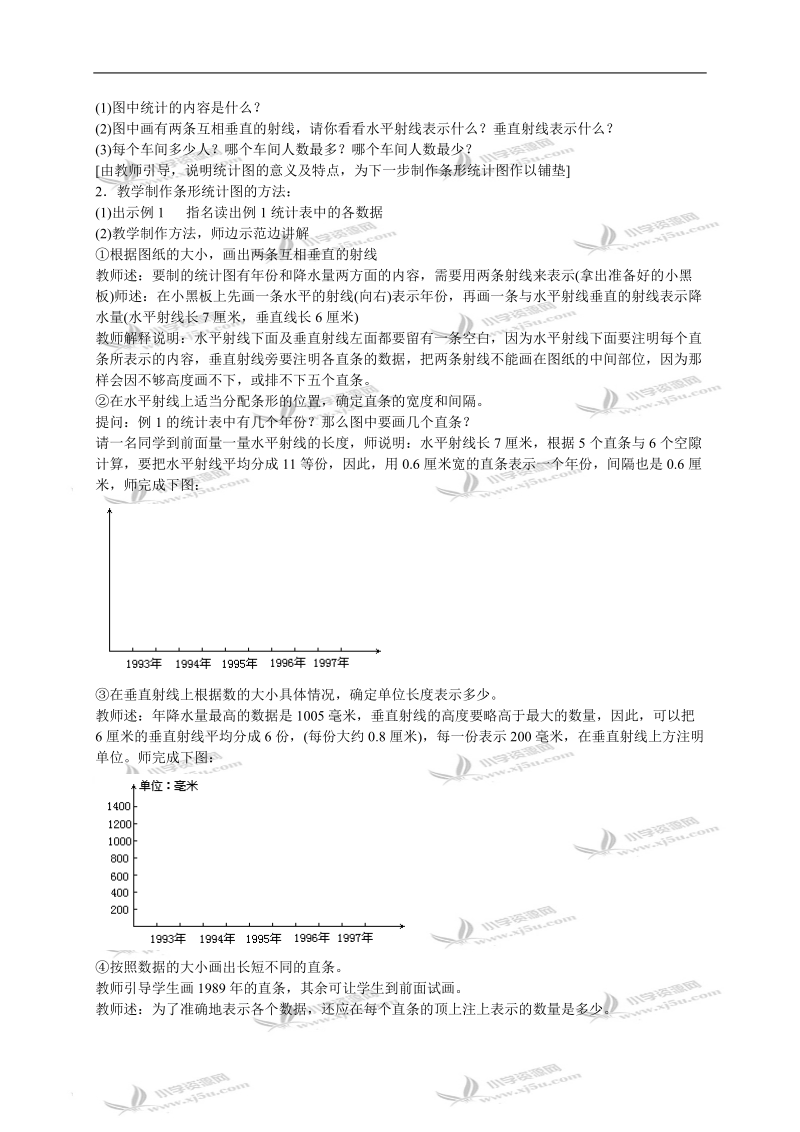 （人教版）六年级数学下册教案 条形统计图.doc_第2页