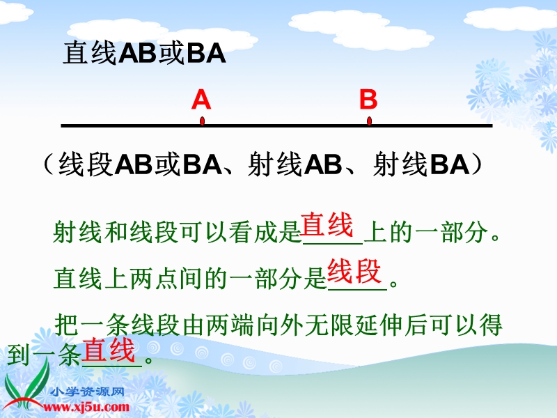 （冀教版）四年级数学上册课件 认识平行线.ppt_第3页