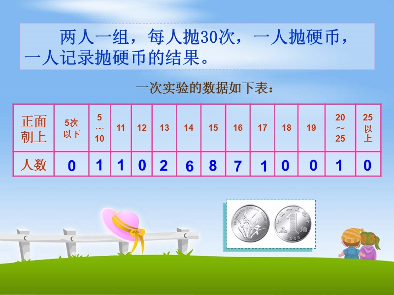 （冀教版）五年级数学上册课件 统计与可能性 2.ppt_第3页