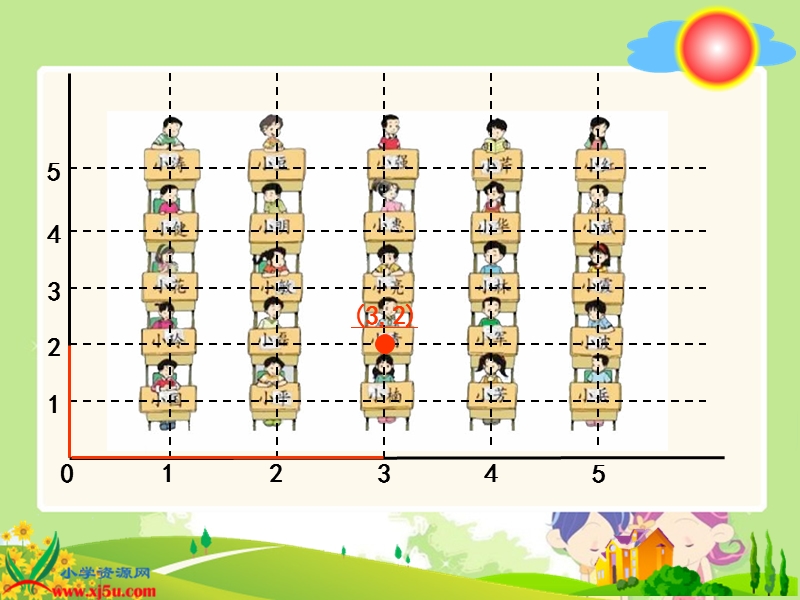 （北师大版）四年级数学上册课件 确定位置3（一）.ppt_第3页