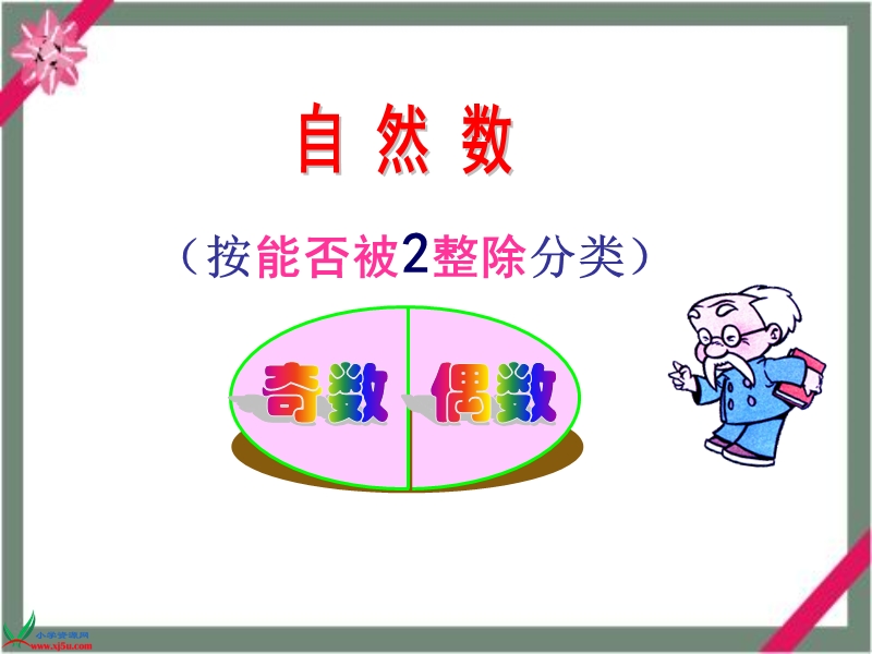 （北师大版）五年级数学上册课件 找质数 2.ppt_第3页