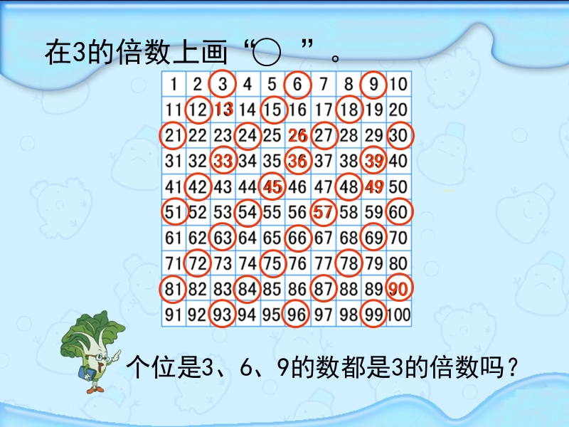 （北师大版）五年级数学上册课件 3的倍数的特征 6.ppt_第2页