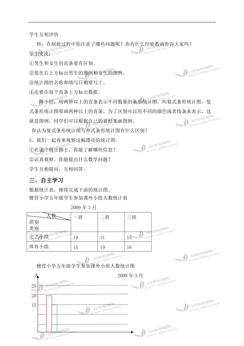 （北京版）五年级数学下册教案 复式条形统计图.doc_第3页