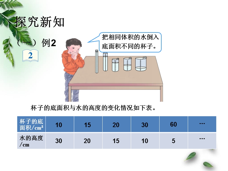 2016（人教新课标 2014秋）小学数学六年级下册 4.6 反比例 课件.ppt_第2页