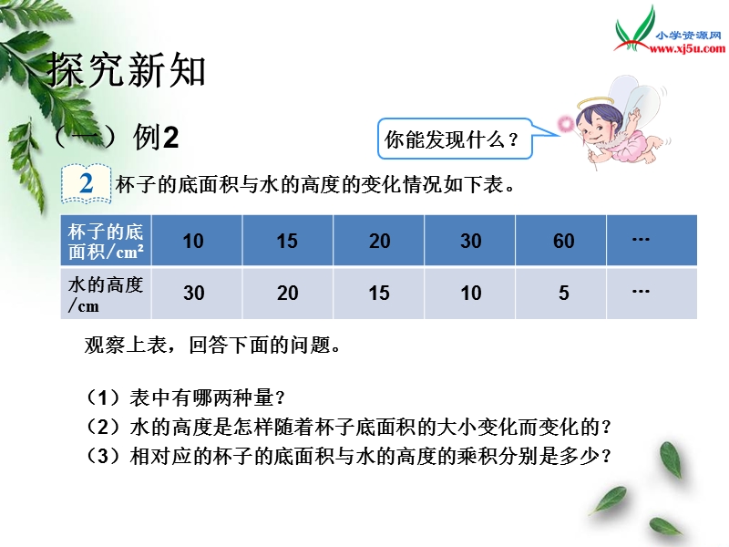 2016（人教新课标 2014秋）小学数学六年级下册 4.6 反比例 课件.ppt_第3页